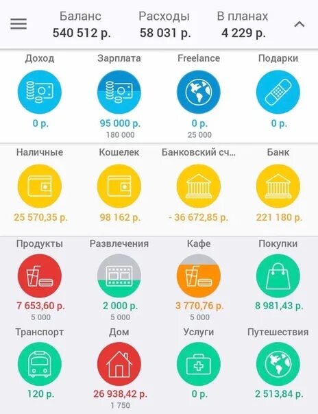Приложения для ведения бюджета андроид. Приложения на телефон. категории расходов в coinkeeper. учет расходов андроид. программа учета расходов для андроид.