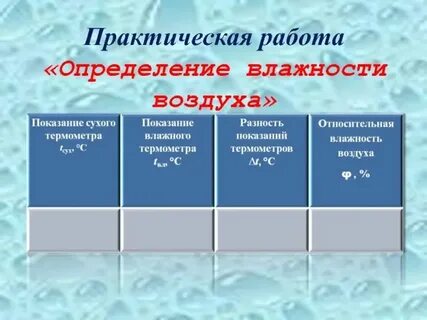 Самописец изменения влажности воздуха 9 букв кроссворд