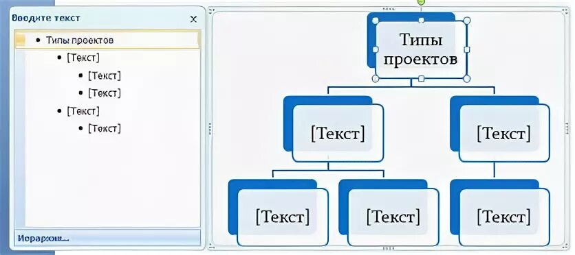 4 какие виды схем вы знаете