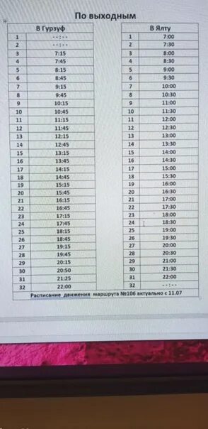 Расписание автобусов 106 грэс владивосток. 106 Автобус Гурзуф Ялта расписание. Расписание маршруток Ялта Гурзуф 106. Расписание 106 маршрута Ялта Гурзуф. Расписание 106 Гурзуф Ялта.