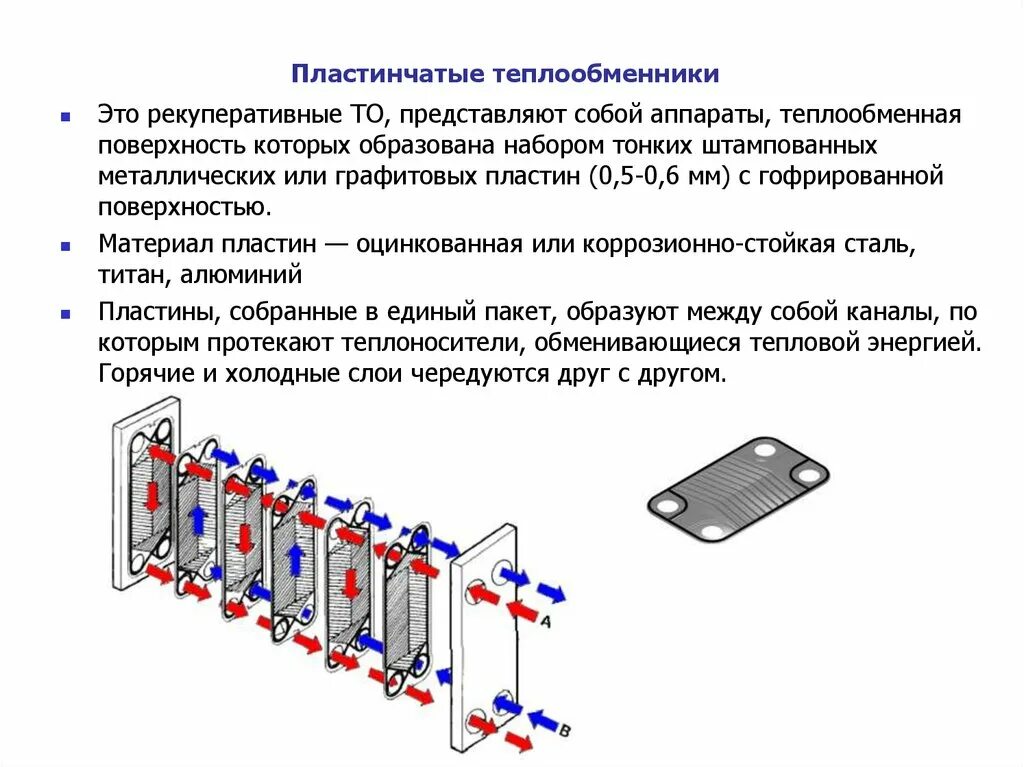 Теплообменник устройство и принцип работы. Пластинчатый теплообменник принцип работы схема. схема установки пластинчатых теплообменников для горячей воды. принципиальная схема пластинчатого теплообменника. графитовый пластинчатый теплообменник.