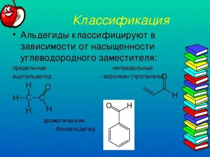 Непредельные альдегиды