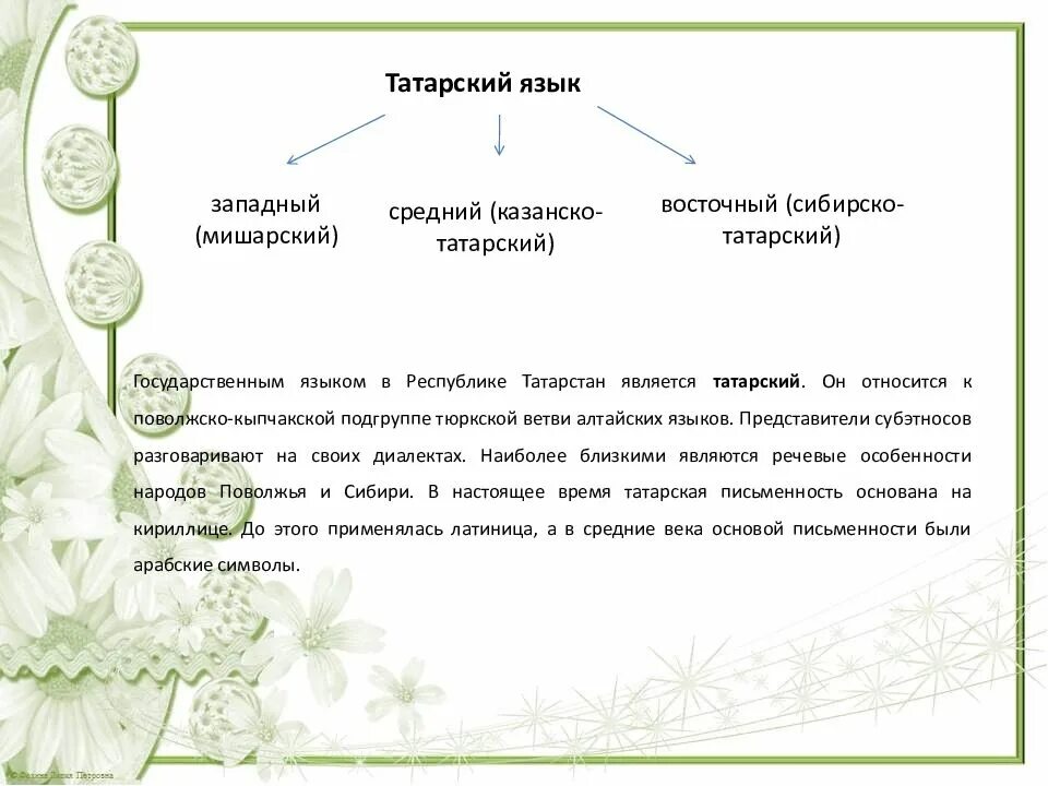 История татарского языка. Краткая история татарского языка. Рассказ про татарский язык. История татарского народа презентация.