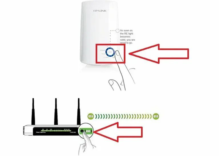 Как подключить мобильный роутер. Усилитель WIFI (репитер) TP-link. Усилитель вай фай сигнала ТП линк. Усилитель для роутера WIFI TP link. Усилитель WIFI сигнала схема подключения.