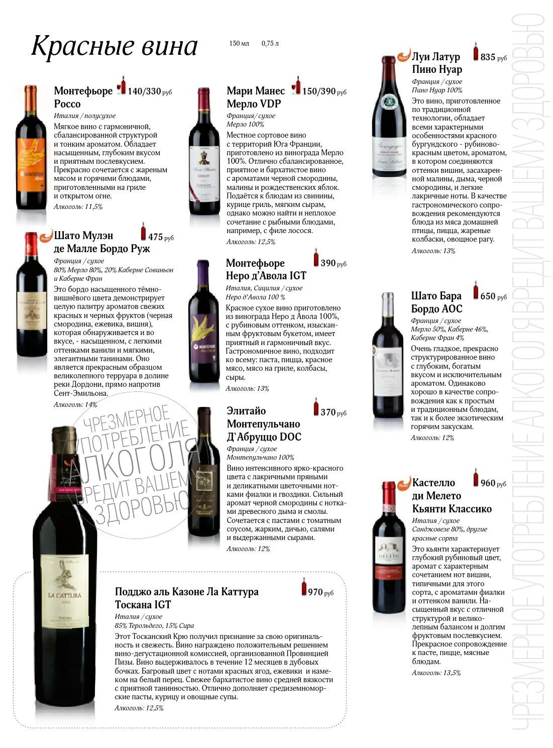 Стейк с красным вином. Стейк и вино. Сочетание блюд и напитков. Красное вино рибай. Вино подходящие к мясу.