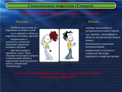 Гонококковая инфекция у женщин