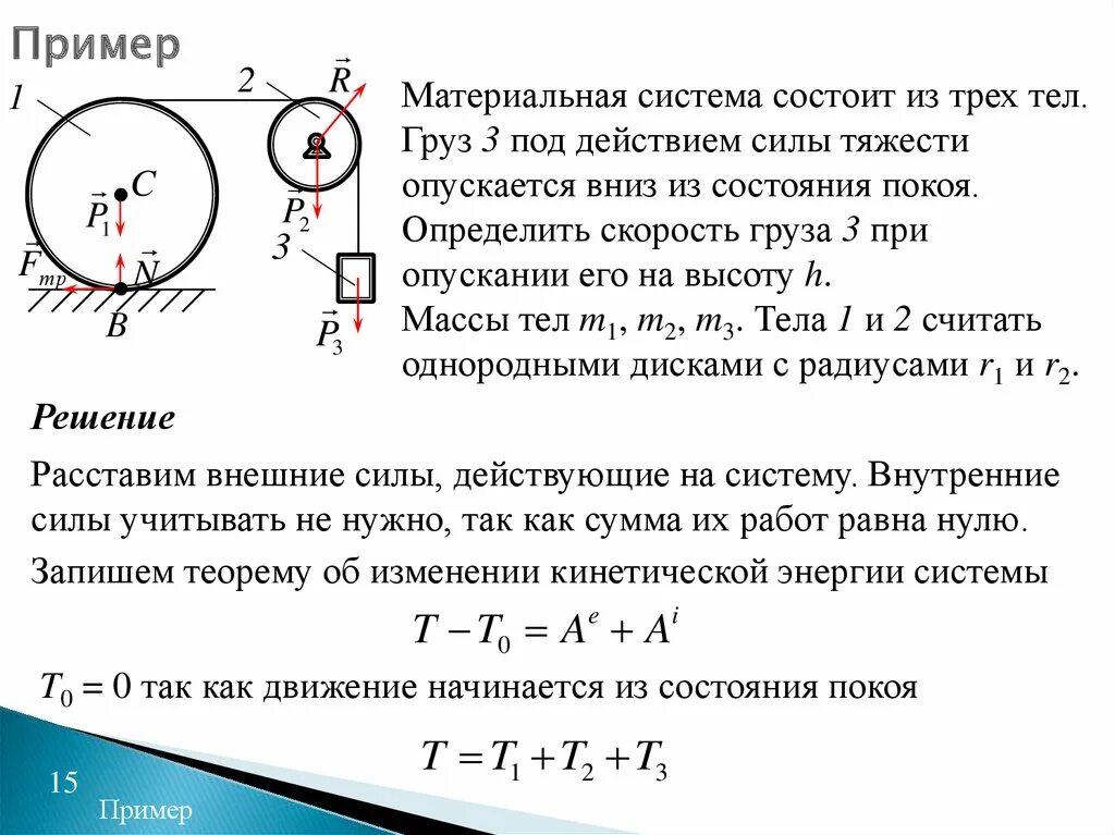 Решение задач по теорема об изменении кинетической энергии. Теорема об изменении кинетической энергии механической системы. Определить скорость груза. Теорема об изменении кинетической энергии системы тел.