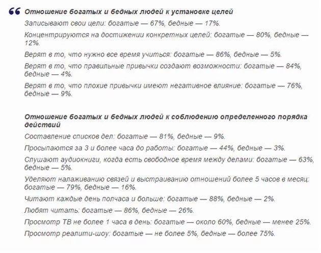 Отношение богатых