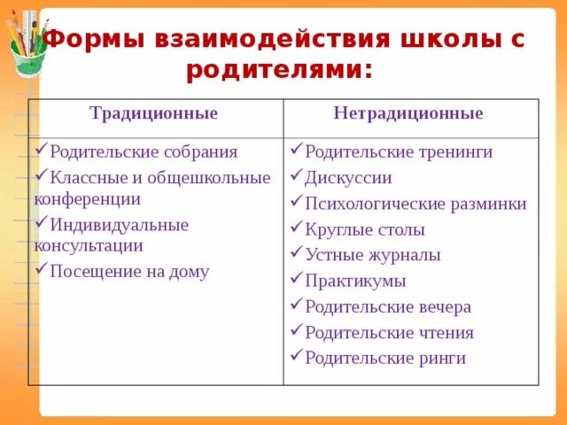 Положительные стороны симбиоза