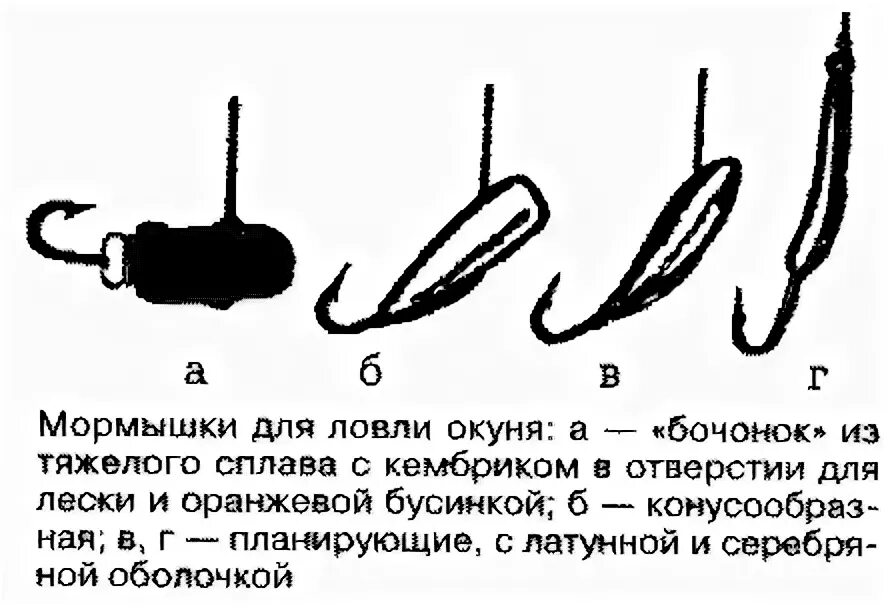 Удочка для мормышки акара. Узел палача для рыбалки. Какую леску на мормышку. Зимняя удочка акара балалайка. Способы привязывания мормышек.