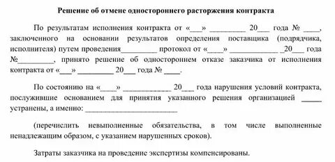 Расторжение договора с поставщиком