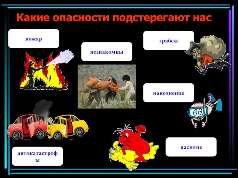 Перечислить опасности представляющие для человека. Опасность для презентации. Какие опасности нас подстерегают. Опасности в жизни человека. Опасности в природе для человека.