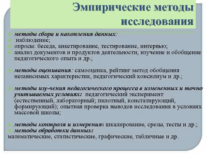 Методика сбора анализа. Эмпирические методы исследования. Эмпирические методы исследования интервью. Методы исследования анкетирование. Эмпирические методы наблюдение беседа.