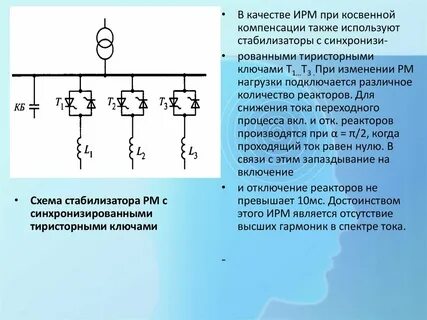 Типы компенсирующих устройств