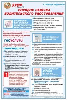 Порядок замены водительского
