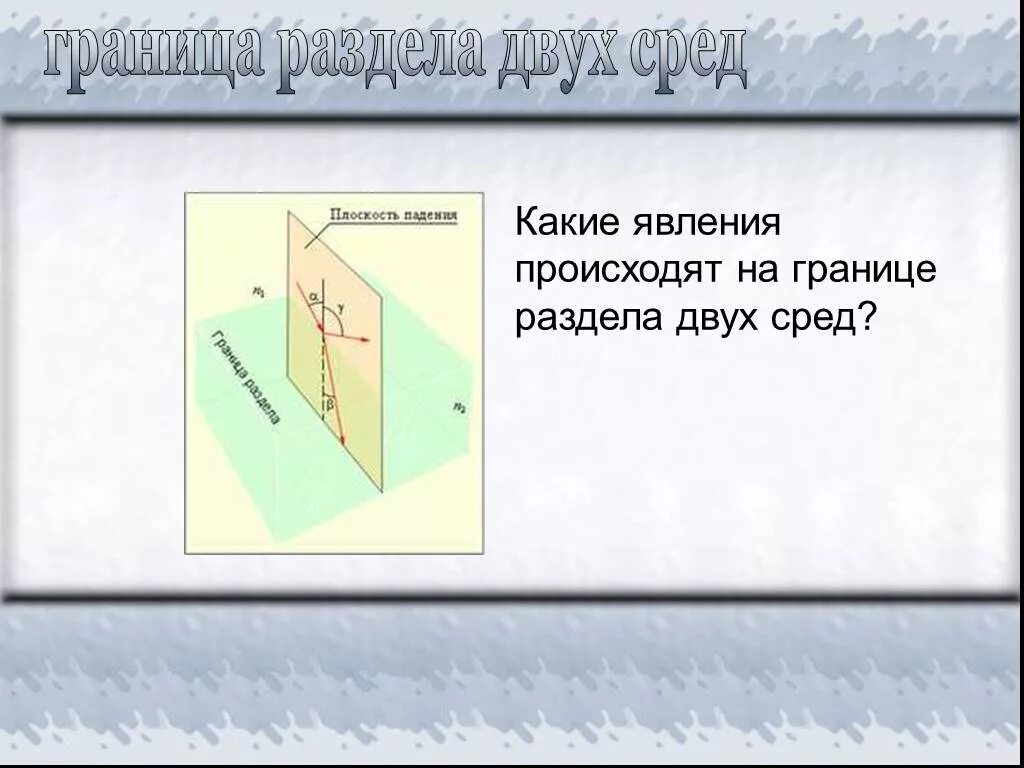 Границы окружения. Граница раздела двух сред в физике. Оптические явления на границе раздела двух сред. Что происходит на границе раздела двух сред. Световые явления на границе раздела 2-х сред.