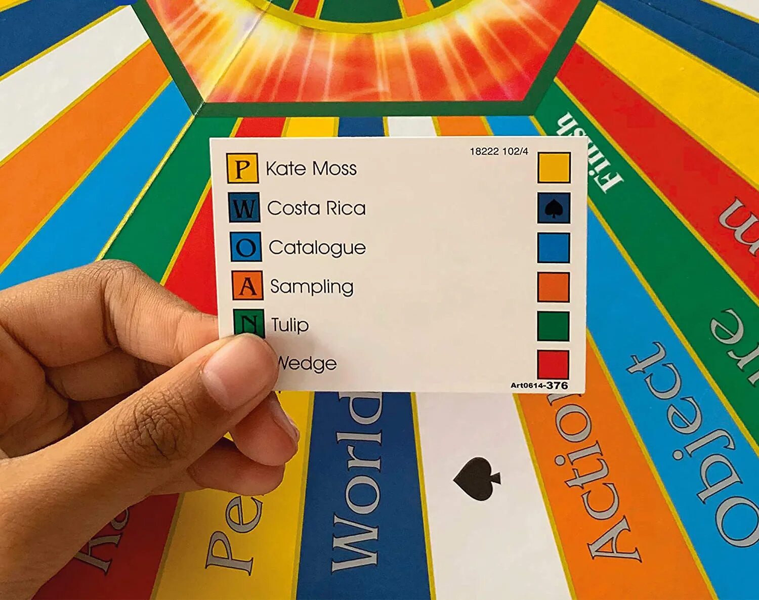 Article board. Articulate настольная игра. настольные игры сша. articles board game.