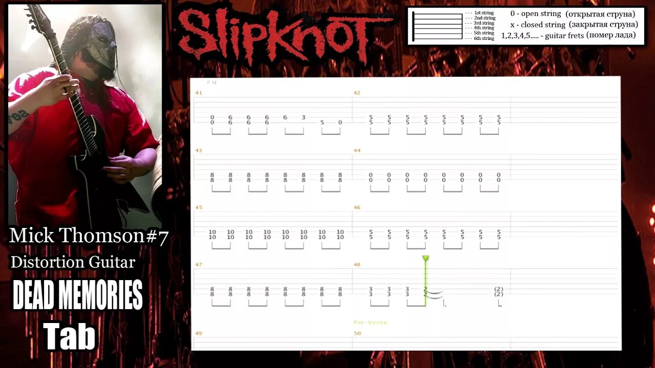 Табы для электрогитары Slipknot. Табулатура Slipknot. Слипкнот табы гитара. Slipknot аккорды. Dead blonde аккорды