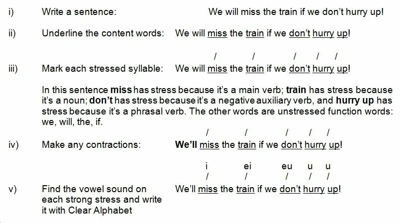 Underline the stressed. Sentence and logical stress. Word stress sentence stress. Sentence stress in English Phonetics. Rewrite the sentences with contractions.