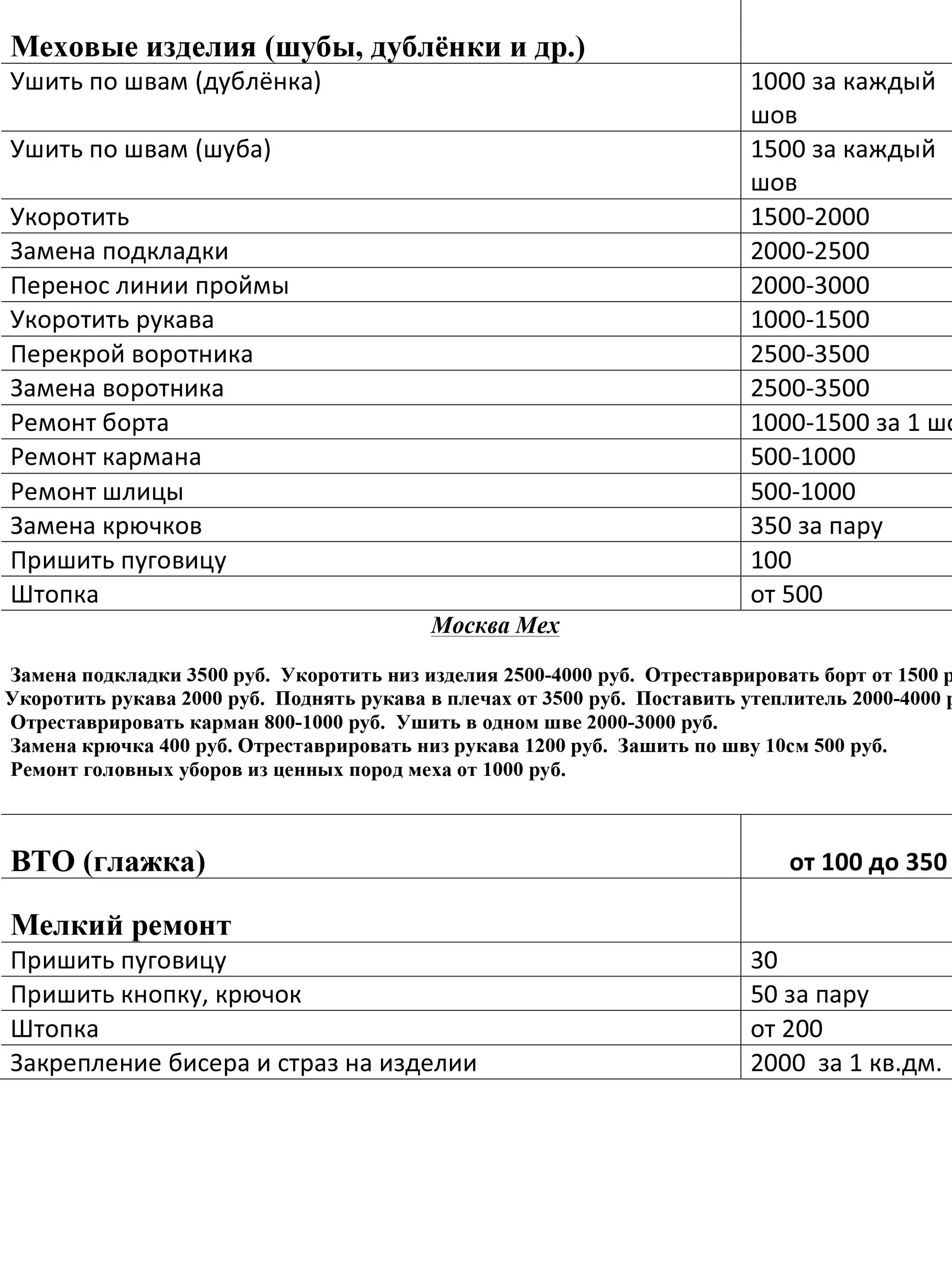 Подольск прайс