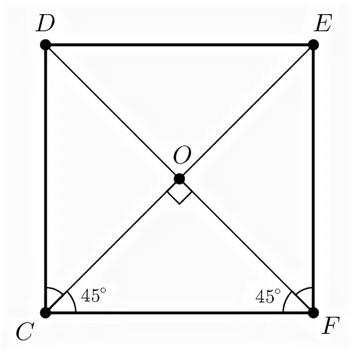 Диагонали квадрата являются биссектрисами его углов. Диагональ квадрата. Углы квадрата. Углы в квадрате с диагоналями. Диагонали квадрата пересекаются.