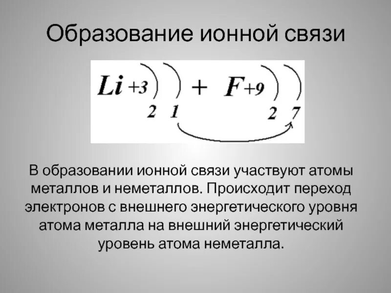 Образование ионных соединений. При образовании ионной связи происходит:. При образовании ионной связи атомы металлов. Ионная связь возникает между атомами металлов и неметаллов. Ионная связь образование.