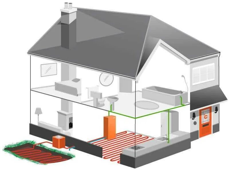 Отопление нежилых зданий. Отопление. воздушное отопление в частном доме. heating system система отопления. визуализация отопления.