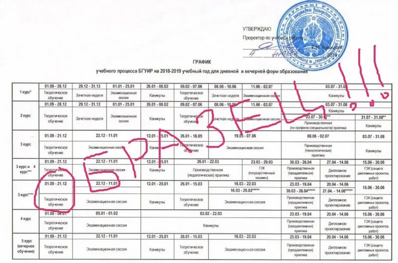 план загрузки мастерской. график загрузки мастерских по компетенциям. национальный проект образование. календарный учебный график. учебный процесс 2023 2024.