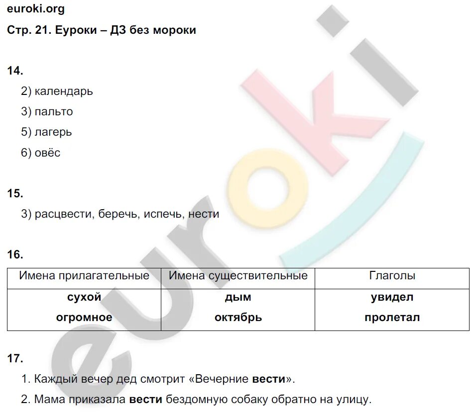 Впр 4 класс кузнецова ответы. Проверочные работы по русскому 4 класса Кузнецова. Кузнецова русский язык проверочные контрольные работы 4 класс. Русский язык 4 класс контрольные работы Кузнецова. Проверочные работы по русскому языку 4 класс Кузнецова.