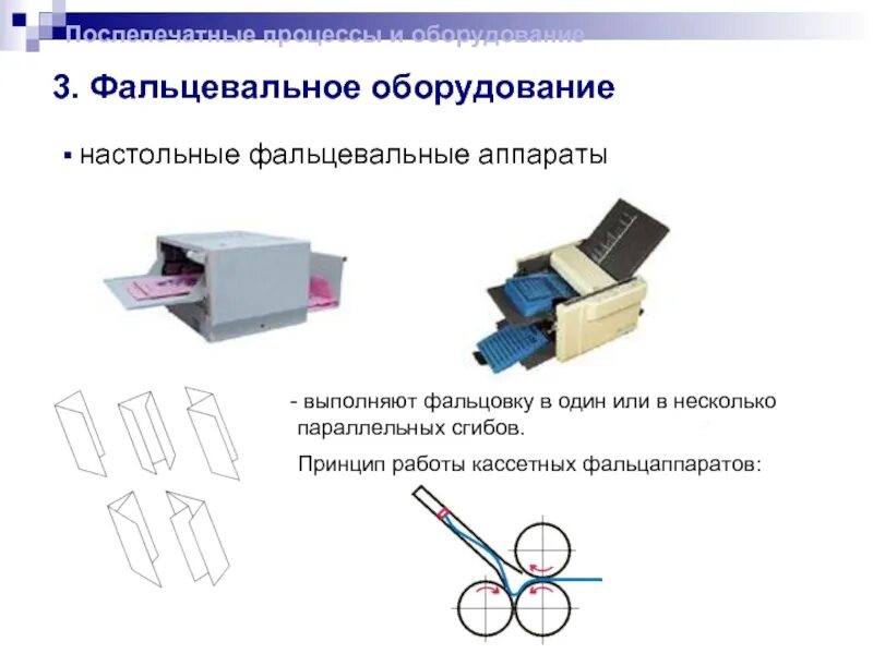 Принцип работы кассетных. Кассетная фальцовка схема. кассетный фальцевальный аппарат структура. кассетный фальцевальный аппарат схема. принцип работы фальцевальной машины.