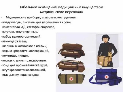 Порядок оснащения системой