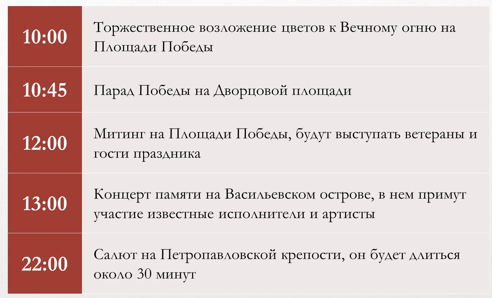 Парад в Санкт Петербурге 9 мая 2023. 9 Мая в Петербурге программа. 9 Мая СПБ 2023 программа мероприятий. Программа парада 9 мая. Парад программа