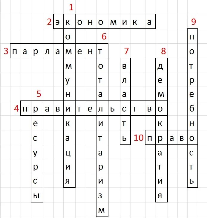 Кроссворд человек. Кроссворд по обществознанию. Кроссворд по. Кроссворд Обществознание. Кроссвордобшествознание.