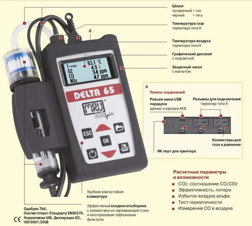 технические средства автоматизации (тса). газоанализатор dansensor checkpoint о2/сo2. газоанализатор testo 327-2. Exhaust gas analyzer. газоанализатор для настройки котла.