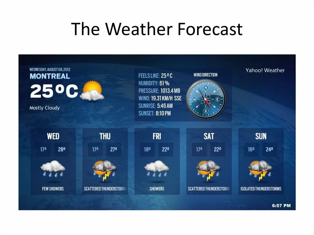 Прогноз погоды для презентации. Weather презентация. Прогноз погоды слайд. Weather Forecast.