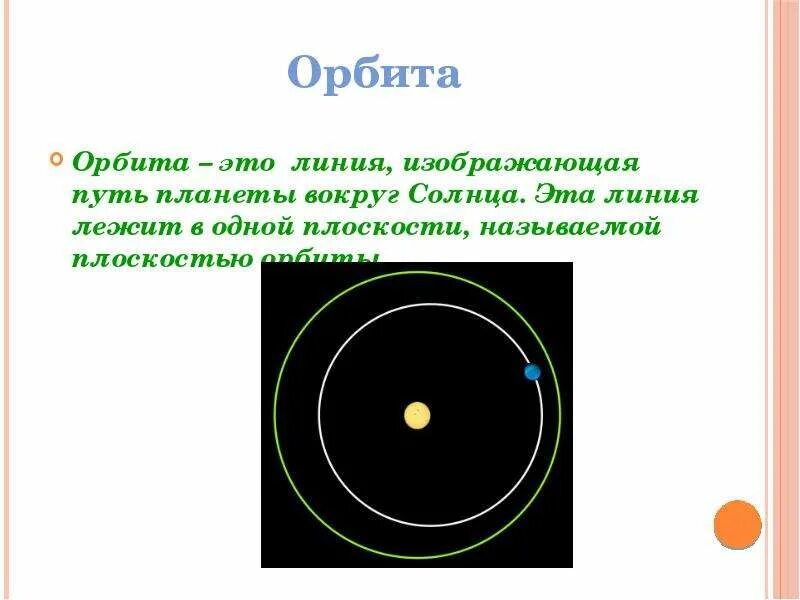 Как называется путь движения небесного тела