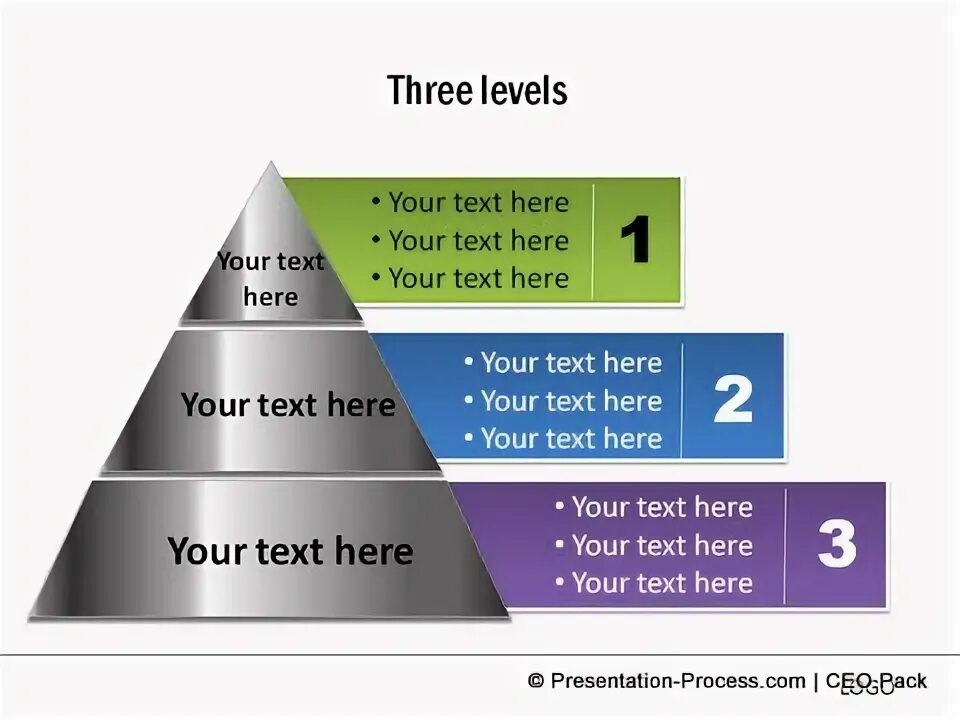 3 a levels