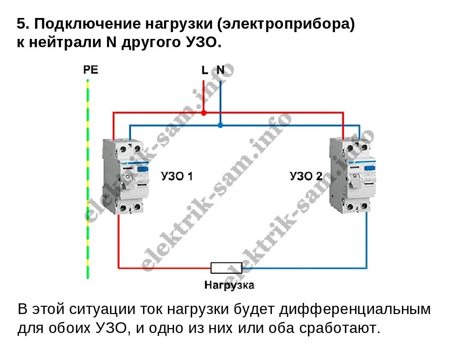 Выбивает узо. Узо схема подключения с заземлением для водонагревателя. схема подключения узо в трехфазной сети с заземлением. схема индикации срабатывания узо. схема срабатывания узо без заземления.
