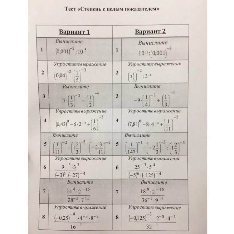 Ответы вариант 2