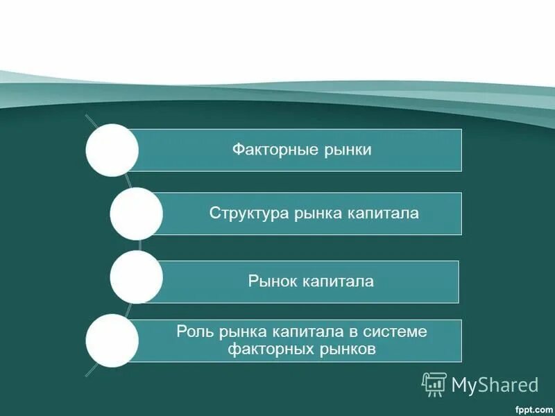 Структура современного страхового рынка. Система структура рынков. Система структура рынков. Система структура рынков. Структура современного рынка.