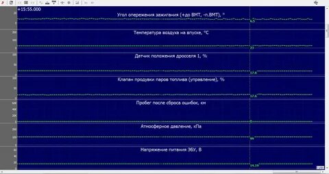 Прошивка сканматиком