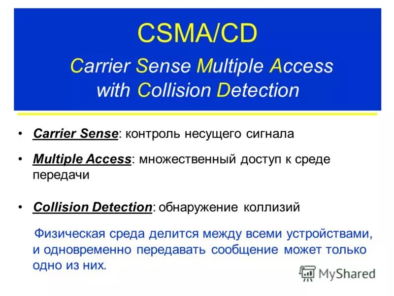 Multiple access. CSMA/CD. Carrier sense multiple access. Carrier sense multiple access with collision avoidance, CSMA/CA. CSMA-048.