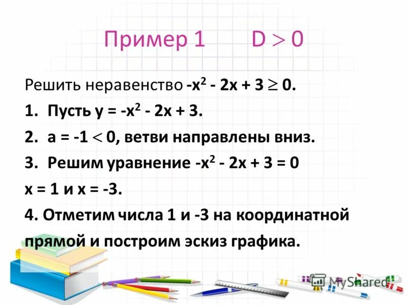 Решить неравенства 2x 2 x 2