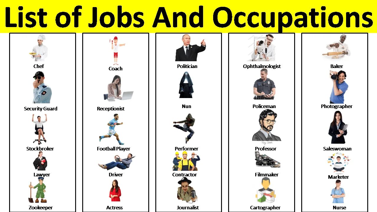 List of jobs. Jobs and occupations. Jobs list. Jobs in English. Образование профессий в английском.