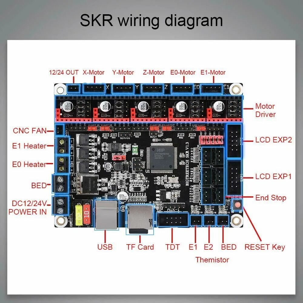 Skr Mini e3 v1.2. Плата skr v1.3. Skr 1.3 wiring. Skr Pro v 1.1 pinout.