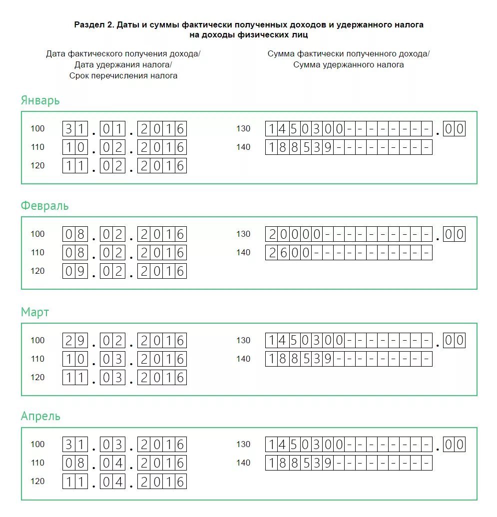 6 ндфл период 31. Образец 6 НДФЛ за 2021 год. 6 НДФЛ за 2021 образец заполнения. 6 НДФЛ за год 2021 образец заполнения. Образец 6 НДФЛ за 1 квартал 2021.