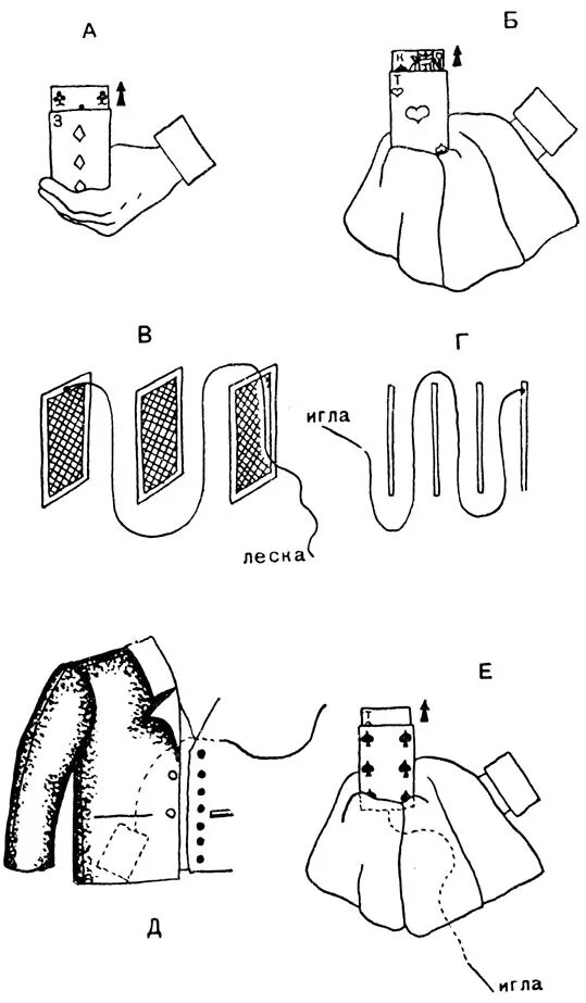Фокусы с обычными картами для начинающих. Простые фокусы с картами. Карточные фокусы для детей 36 карт. Лёгкий фокус с картами. Карточные фокусы для начинающих 36 карт.