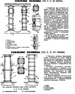 Обоймы усиления