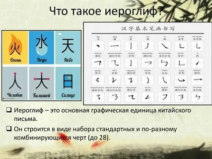 Номер страны происхождения китай