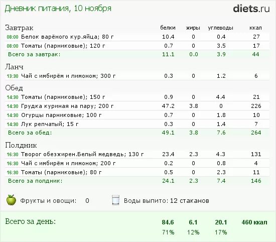 Сколько белок курица вареная. Энергетическая ценность яйца куриного на 100 грамм. Калорийность 1 яйца вареного. Калорийность белка 1 яйца вареного. Сколько ккал в 1 яйце вареном.